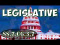 Exploring the Legislative Branch: Structure and Functions
