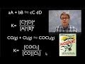Equilibrium Constant in Chemical Reactions
