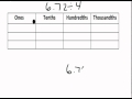 Division of Decimals and Remainders