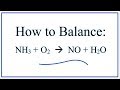 Balancing Chemical Equations Techniques
