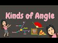 Exploring Types of Angles: Acute, Right, and Obtuse