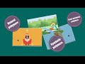 Polymer Chemistry Concepts