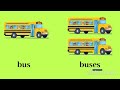 Exploring Singular and Plural Nouns in English