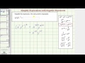 Understanding Exponents and Simplification