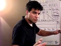 Constructing a Normal Model with the Empirical Rule
