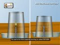 Understanding Air Composition and Combustion