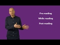 Reading Strategies and Student Engagement