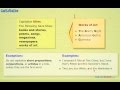 Capitalizing Titles: Essential Rules for Kids