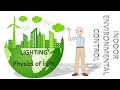 Light Interaction and Color Theory