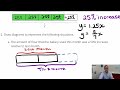 Understanding Percentages and Relationships