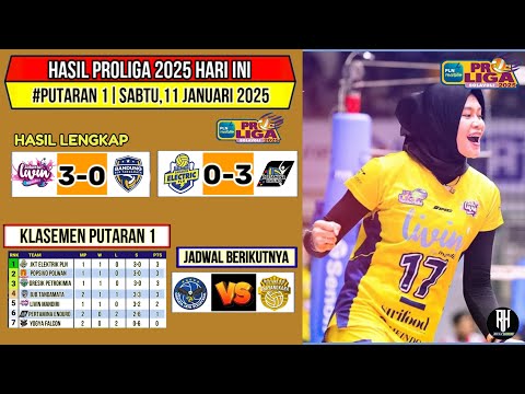 Hasil Proliga 2025 Hari ini~Livin Mandiri vs Bandung Bjb~Klasemen Voli Proliga 2025 Putaran 1Terbaru