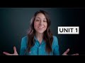 Limits and Continuity in AP Calculus AB/BC