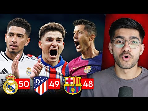 La Liga 24/25 Title Race is INSANE!!!!