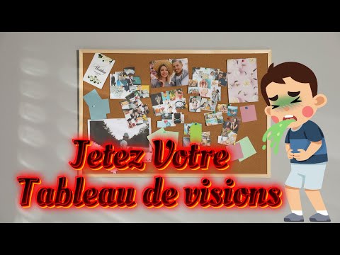 Ne Faites Plus Jamais ça! tableau de visions, tableau des rêves