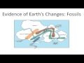 Evidence for Continental Drift