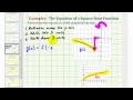 Understanding Transformed Square Root Functions
