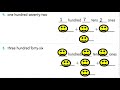 Exploring Go Math Concepts for Second Graders