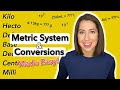 Mastering Metric Unit Conversions