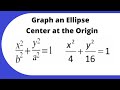Ellipse Properties and Calculations