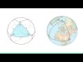 Spherical Geometry Concepts