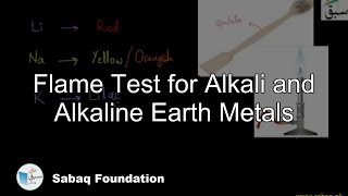 Flame Test for Alkali and Alkaline Earth Metals