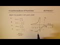 Asymptotes and Graph Behavior