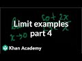 Trigonometric Functions and Limits