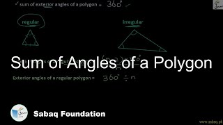 Sum of Angles of a Polygon