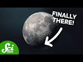 Chandrayaan-3 Mission Insights