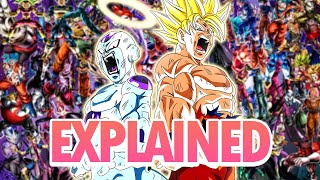 Every "Uni Reps" Unit Quickly Explained