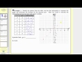 Understanding Functions and Their Representations