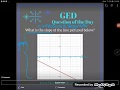Finding Slope from a Graph: Key Concepts and Examples