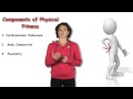 Components of Physical Fitness