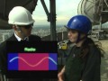 Television Signal Transmission Concepts