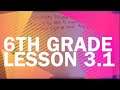 Classifying Rational Numbers and Their Conversions