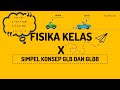 Kinematics and Motion Concepts