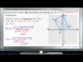 Classifying Quadrilaterals in the Coordinate Plane