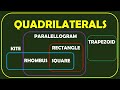 Properties of Quadrilaterals and Polygons