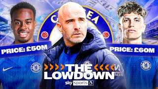 Picking The PERFECT Signings For Chelsea This Summer! | The Lowdown