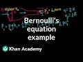 Fluid Dynamics and Bernoulli's Equation