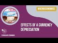 Macroeconomic Effects of Currency Depreciation in Kenya