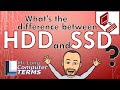 Understanding HDD and SSD