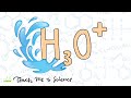 Hydronium Ion and pH Concepts