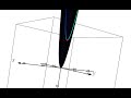Lagrange Multipliers and Constraints