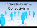 Individualistic vs. Collectivist Cultures