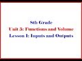 Input-Output Rules and Functions