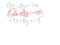 Solving Systems of Equations