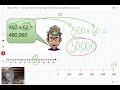 Exploring the Powers of 10 Strategy for Product Reasonableness
