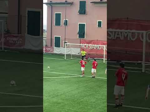 Ragazzi questo è gol o non perché sono già davvero molto incazzato nero contro arbitrino ????⚽️