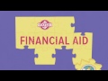 Understanding Financial Aid for College